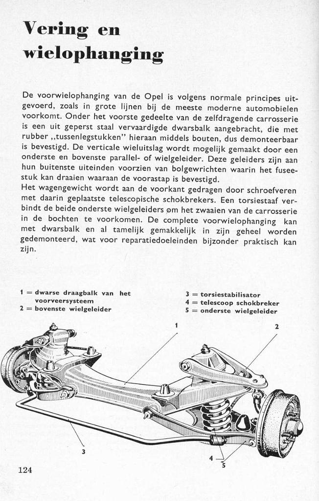 P124 vering en wielophanging.jpg